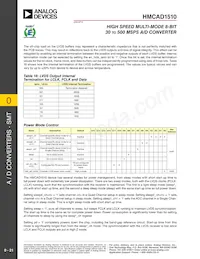 HMCAD1510 Datasheet Pagina 21