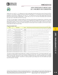 HMCAD1510 데이터 시트 페이지 22