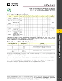 HMCAD1520 Datasheet Page 22