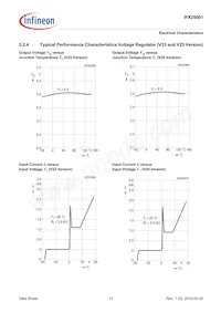 IFX25001TFV33ATMA1 Datasheet Page 13