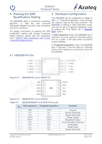 IQS263B-0-DNR數據表 頁面 4