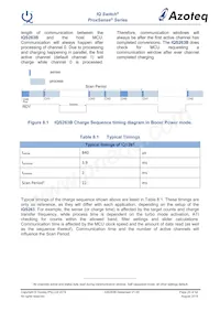 IQS263B-0-DNR Datasheet Pagina 23