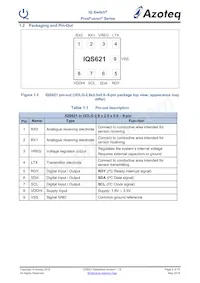 IQS6210U9R Datasheet Page 6