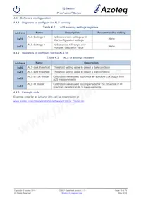 IQS6210U9R數據表 頁面 19