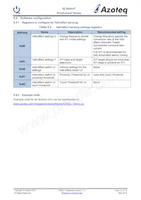 IQS6210U9R Datasheet Page 23