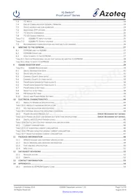 IQS680-100-DNR Datasheet Pagina 3