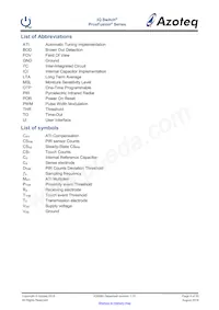 IQS680-100-DNR數據表 頁面 4