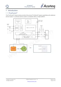 IQS680-100-DNR Datasheet Page 5