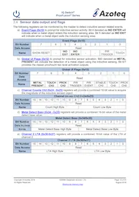 IQS680-100-DNR Datasheet Pagina 14
