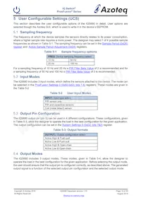 IQS680-100-DNR數據表 頁面 19