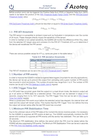IQS680-100-DNR Datasheet Pagina 21