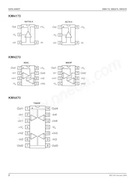 KM4170IS5TR3 Datasheet Page 2
