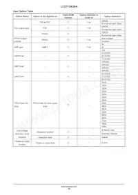 LC87F0K08AUDA-E Datasheet Page 10