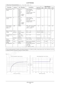 LC87F0K08AUDA-E Datasheet Page 14