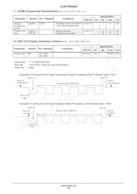 LC87F0K08AUDA-E Datasheet Page 20