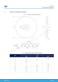 LD39020DTPU25R Datasheet Page 23