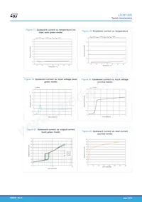 LD39130SPU31R Datasheet Page 12