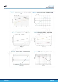 LD39130SPU31R Datasheet Page 13