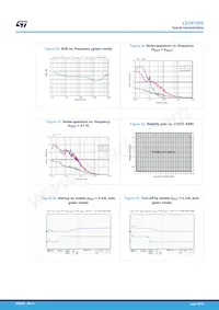 LD39130SPU31R Datasheet Page 14