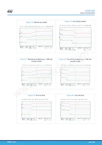 LD39130SPU31R Datenblatt Seite 15