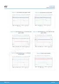 LD39130SPU31R Datasheet Page 16