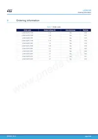 LD56100DPU30R Datasheet Pagina 17