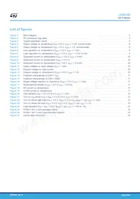 LD56100DPU30R Datasheet Page 21