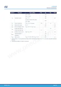 LD59100PUR Datasheet Page 7