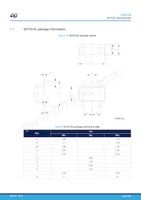 LDK320ADU30R Datasheet Pagina 16