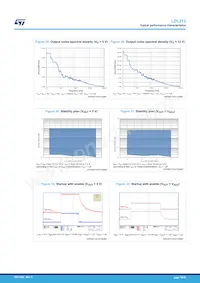 LDL212PV33R Datasheet Page 12