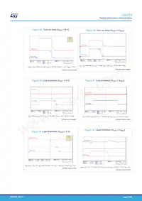 LDL212PV33R Datasheet Page 13