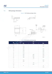 LDL212PV33R數據表 頁面 21