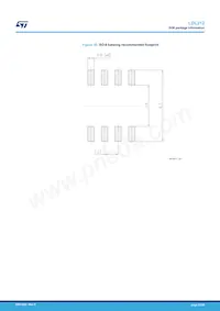 LDL212PV33R Datasheet Pagina 22