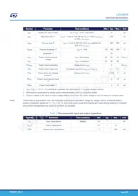 LDLN030G33R Datasheet Page 8