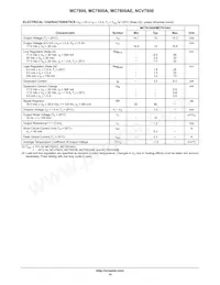 LM7824ACT Datasheet Page 14