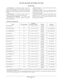 LM7824ACT Datasheet Page 23