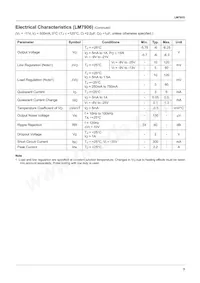 LM7924CT Datasheet Page 4