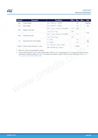 LMC6482IST Datasheet Page 8