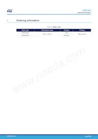 LMC6482IST Datasheet Page 20