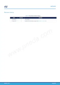 LMC6482IST Datasheet Page 21