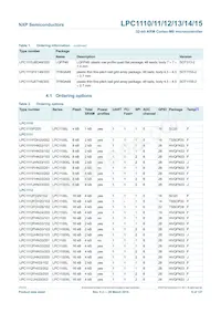 LPC1114FN28/102 Datasheet Page 6