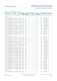 LPC1114FN28/102 Datasheet Page 7