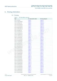 LPC1114FN28/102數據表 頁面 11