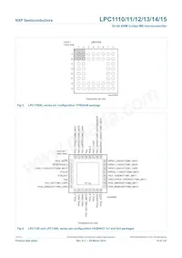 LPC1114FN28/102 Datasheet Pagina 15