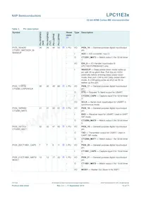 LPC11E37FHI33/501E 데이터 시트 페이지 13