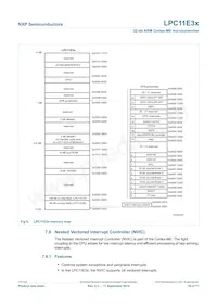 LPC11E37FHI33/501E數據表 頁面 20