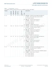 LPC1820FBD144 Datasheet Pagina 12