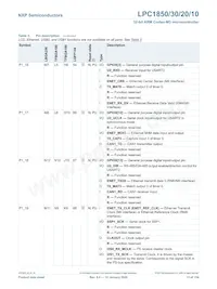 LPC1820FBD144 Datasheet Page 13