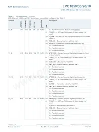 LPC1820FBD144 Datasheet Page 17