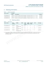 LPC2927FBD144 Datasheet Pagina 3